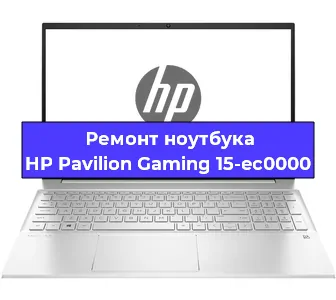 Замена процессора на ноутбуке HP Pavilion Gaming 15-ec0000 в Нижнем Новгороде